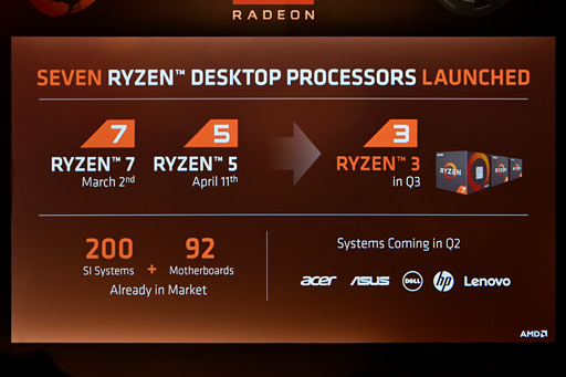 ꡼ No.003Υͥ / COMPUTEXϤʤ2017ǯ2Ⱦ˽ФVegaפϡFrontier EditionפʤΤRadeon RX Vega7꡼פɤ