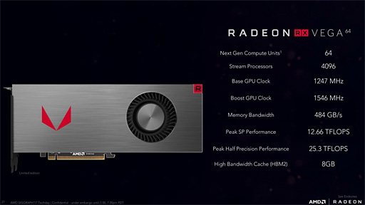 画像集 No.014のサムネイル画像 / ［SIGGRAPH］AMDの本気GPU「Radeon RX Vega」がついに発表。「GTX 1080をしのぐ理論性能」で399ドル（税別）から。8月14日発売
