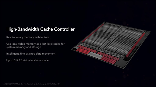 西川善司の3DGE：新設の「プリミティブシェーダ」を搭載し，Radeon RX Vegaはどこへ行く？