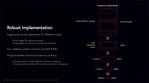 画像集 No.011のサムネイル画像 / 西川善司の3DGE：新設の「プリミティブシェーダ」を搭載し，Radeon RX Vegaはどこへ行く？