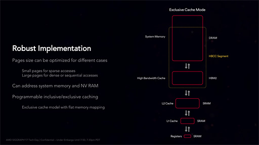 画像集 No.012のサムネイル画像 / 西川善司の3DGE：新設の「プリミティブシェーダ」を搭載し，Radeon RX Vegaはどこへ行く？