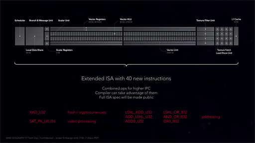 画像集 No.017のサムネイル画像 / 西川善司の3DGE：新設の「プリミティブシェーダ」を搭載し，Radeon RX Vegaはどこへ行く？