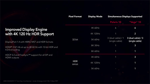 画像集 No.019のサムネイル画像 / 西川善司の3DGE：新設の「プリミティブシェーダ」を搭載し，Radeon RX Vegaはどこへ行く？