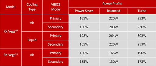 ꡼ No.042Υͥ / Radeon RX Vega 64 Liquid Cooled Editionץӥ塼ưå⤯Ϥ礭ʰױǤϤɤ®Τ