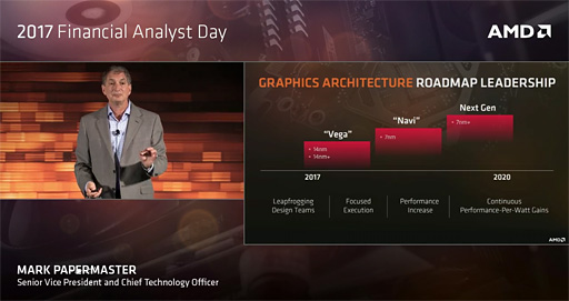 画像ギャラリー No.002のサムネイル画像 / 新世代GPU「Radeon RX Vega」は予定どおり6月にリリース。GPUとCPUの製品世代は2020年までに2つ進む――AMDが予告