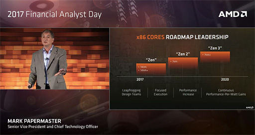 画像ギャラリー No.003のサムネイル画像 / 新世代GPU「Radeon RX Vega」は予定どおり6月にリリース。GPUとCPUの製品世代は2020年までに2つ進む――AMDが予告