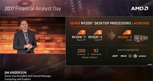 画像ギャラリー No.004のサムネイル画像 / 新世代GPU「Radeon RX Vega」は予定どおり6月にリリース。GPUとCPUの製品世代は2020年までに2つ進む――AMDが予告