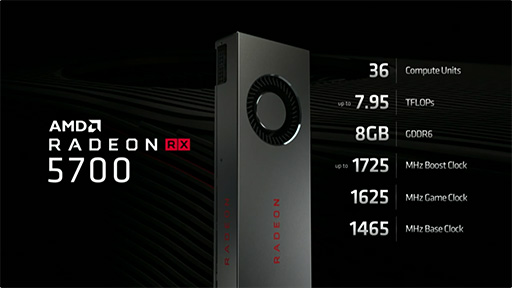 ꡼ No.004 | ®AMDNaviGPURadeon RX 5700 XTפȡRadeon RX 5700פȯɽ