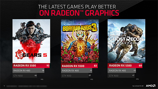 ꡼ No.010Υͥ / AMDߥɥ륯饹GPURadeon RX 5500ץ꡼ȯɽNaviΥΡPCGPUо