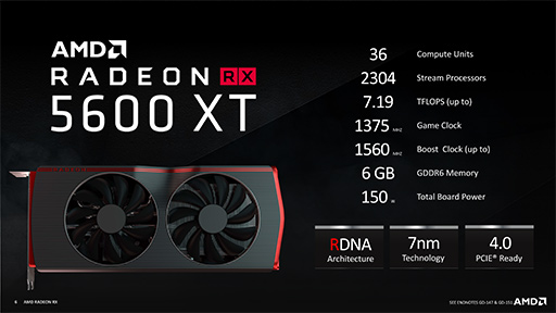 画像集#003のサムネイル/「Radeon RX 5600 XT」レビュー。遅れてきたミドルレンジ級Naviは，クロックアップモデルならRTX 2060をも上回る