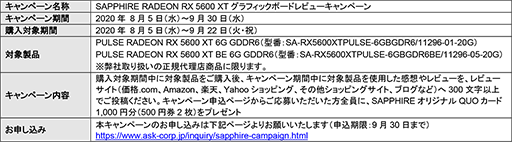 Sapphire製RX 5600 XT搭載カードのレビュー投稿で1000円分のQUOカードがもらえるキャンペーン