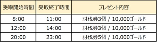 ꡼ No.002Υͥ / ֥ܥͺס»ܤΥåץǡȤǱͺγʲڤ