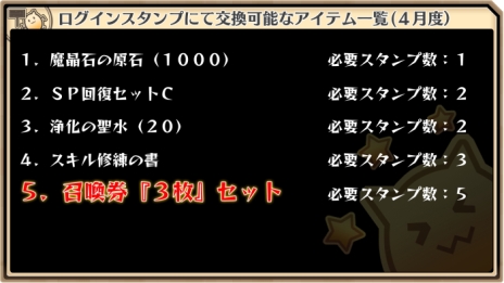 ꡼ No.006Υͥ / ֥ꥢ Strada Of Chainפӥϡ󾤴˸¤˳뵭ǰڡⳫŤ