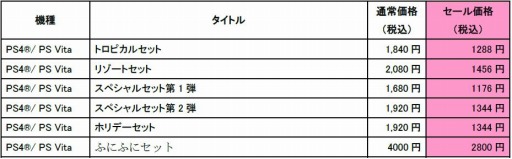 ꡼ No.003 | Fate/EXTRAץ꡼δָꥻ뤬곫šƥ顦顼о