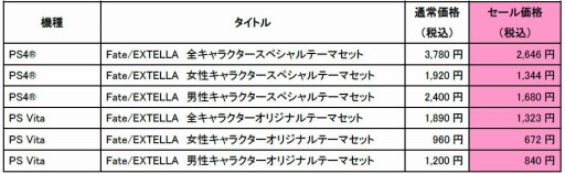 ꡼ No.010 | Fate/EXTRAץ꡼δָꥻ뤬곫šƥ顦顼о