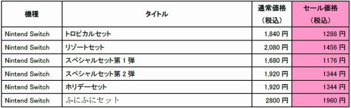 ꡼ No.014 | Fate/EXTRAץ꡼δָꥻ뤬곫šƥ顦顼о