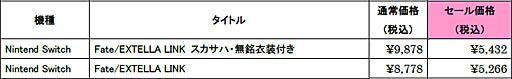画像ギャラリー No.020のサムネイル画像 / 「Fate/EXTELLA」シリーズの期間限定セールがスタート