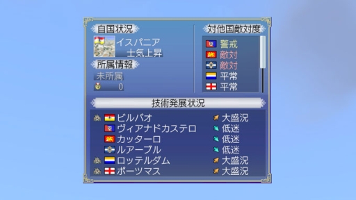 画像ギャラリー No.009のサムネイル画像 / 「大航海時代 Online 〜Age of Revolution〜」のワールドガイド第1弾が公開