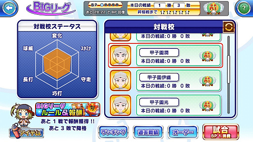 ꡼ No.001 | ֹûұʪסΥץ쥤䡼Ǥ뿷ǽBIG꡼פ