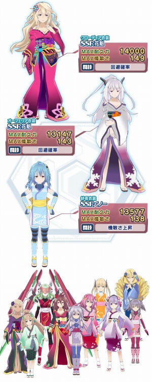 学戦都市アスタリスクフェスタ 煌めきのステラ 13キャラクターの和風衣装を実装