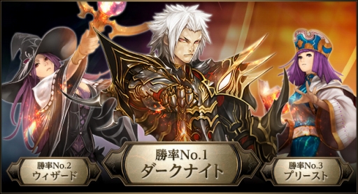 画像ギャラリー No.005のサムネイル画像 / 「RIVAL ARENA VS」,クローズドβテストのフィードバックレポートを公開