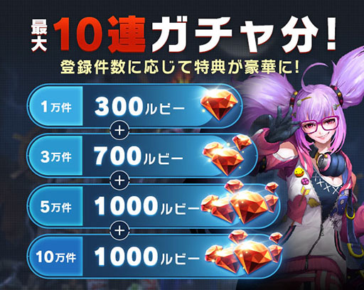 画像ギャラリー No.002のサムネイル画像 / 巨大モンスターを討伐せよ。スマホ向けRPG「GIGANT SHOCK」で事前登録の受付がスタート,PVも公開に