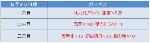 ���������꡼ No.003�Υ���ͥ������ / �����𥢥륫�ǥ����ס��������С��־���פ����ߡ�Twitter�ե����������ڡ����