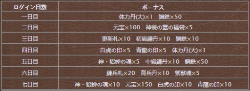 ꡼ No.005 | 𥢥륫ǥ1ǯեڡ»ܡ㥤٥ȡֶˡספ