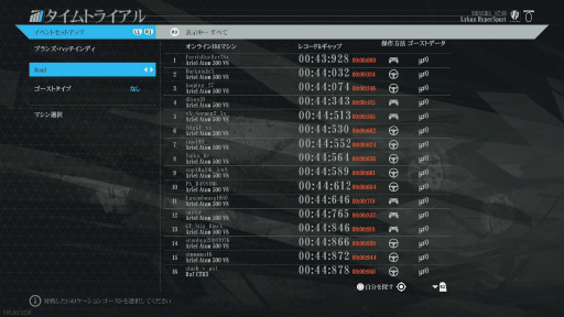 ꡼ No.023 | PROJECT CARS PERFECT EDITIONץӥ塼졼Ȥܳɤʤ顤ۤɥϡɥϹ⤯ʤ