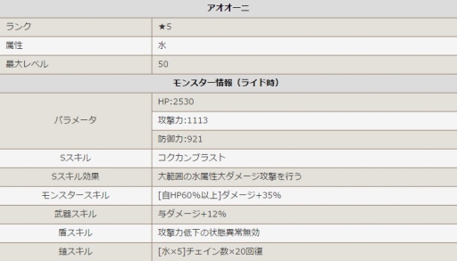 画像ギャラリー No.001のサムネイル画像 / 「スマッシュドラグーン」鬼退治イベント第1弾。水属性の「アオオーニ」が登場