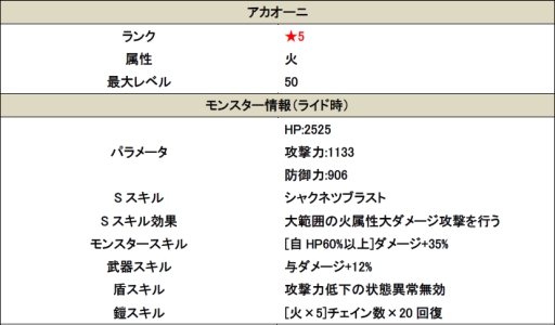 ���������꡼ No.004�Υ���ͥ������ / �֥��ޥå���ɥ饰�����10��DL��ǰ���ƥ����֤����ۡ����༣���٥����2�Ƥ�