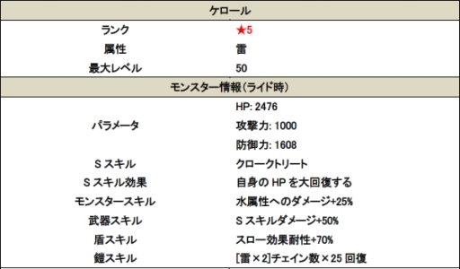 ꡼ No.004 | ֥ޥåɥ饰פ緿åץǡȡ󥹥夷ƤޤޤʥͿǤ֥ӥƥפ