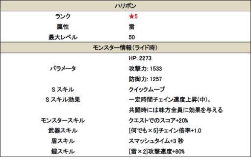 ꡼ No.005 | ֥ޥåɥ饰פ緿åץǡȡ󥹥夷ƤޤޤʥͿǤ֥ӥƥפ