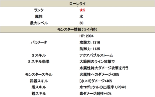 ꡼ No.008 | ֥ޥåɥ饰פ緿åץǡȡ󥹥夷ƤޤޤʥͿǤ֥ӥƥפ