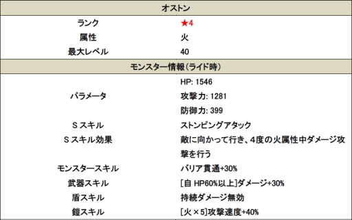 ꡼ No.003Υͥ / ֥ޥåɥ饰ɬ6󥹥̤ʥ㡼뤬о