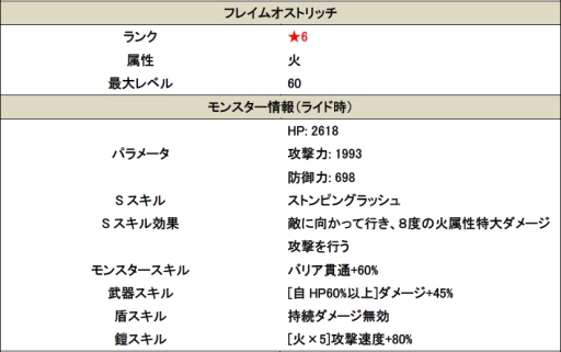 ꡼ No.004Υͥ / ֥ޥåɥ饰ɬ6󥹥̤ʥ㡼뤬о