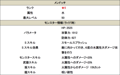 ꡼ No.006Υͥ / ֥ޥåɥ饰ɬ6󥹥̤ʥ㡼뤬о