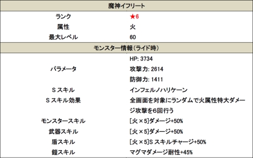 ꡼ No.007Υͥ / ֥ޥåɥ饰ɬ6󥹥̤ʥ㡼뤬о