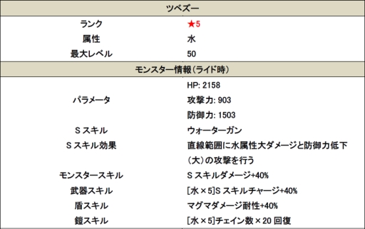 ꡼ No.004 | ֥ޥåɥ饰׼ͼ٥ 罸!Ǥʧãפ