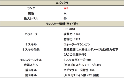 ꡼ No.005 | ֥ޥåɥ饰׼ͼ٥ 罸!Ǥʧãפ