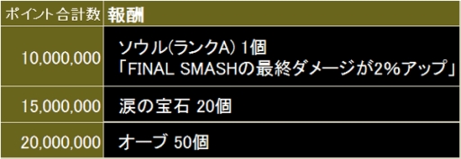 ꡼ No.009 | ֥ޥåɥ饰׼ͼ٥ 罸!Ǥʧãפ