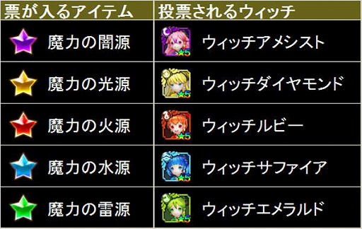 ꡼ No.004 | ֥ޥåɥ饰סɼ٥ȡȤᤱåɤ򳫺