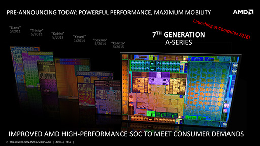 画像ギャラリー No.004のサムネイル画像 / AMD,第7世代A-Series APUこと「Bristol Ridge」を前倒して提供開始。正式発表はCOMPUTEX TAIPEI 2016で