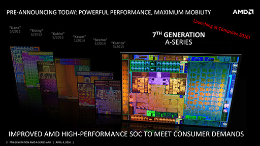 AMD7A-Series APUȡBristol Ridgeפݤ󶡳ϡȯɽCOMPUTEX TAIPEI 2016