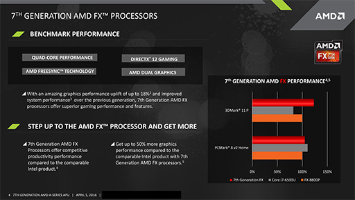 AMD7A-Series APUȡBristol Ridgeפݤ󶡳ϡȯɽCOMPUTEX TAIPEI 2016