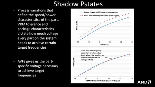 ꡼ No.010Υͥ / COMPUTEXʤ3DGEAMD7APUBristol Ridgeפȯɽ¾Carrizoӥ