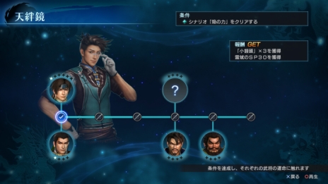 ꡼ No.001 | ֿԢ̵ ѷפΥƥŷ嫶ʤƤФ󤭤礦ˡפξ󤬸ˡвäãΥɥȡ꡼ڤ