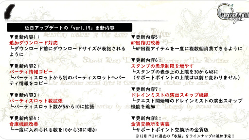 ꡼ No.015 | PRۡVALKYRIE ANATOMIA׺ǯΥ󥿥ϥʥե쥤2019ǯΡVP 20ǯɤ˸ͷ֤ʤ麣