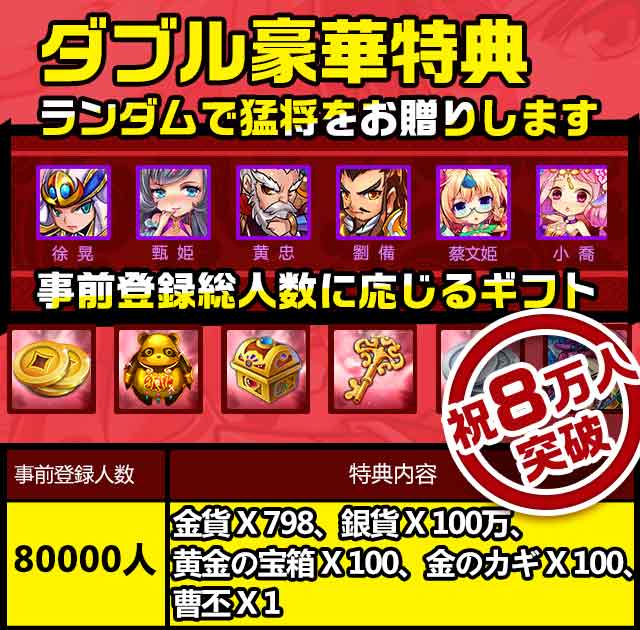 画像集 009 キミとボクの三国志 の事前登録者数が8万