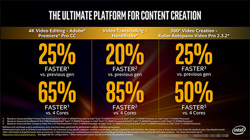 ꡼ No.007Υͥ / COMPUTEXϺǾ̥ǥCore i7-6950Xפ1020åɡIntelBroadwell-EפϥɥǥȥåPCȯɽ